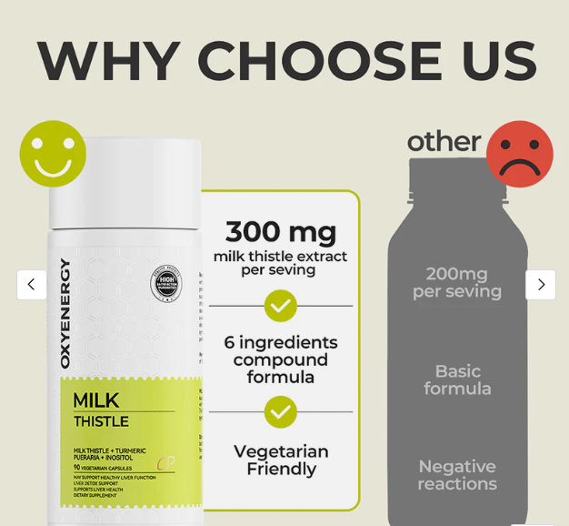 Milk Thistle - Purification & Detoxification