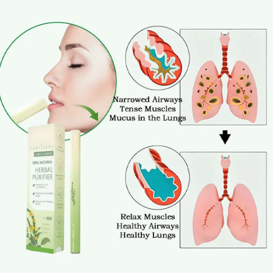 Zivetta Lung Detox Stick