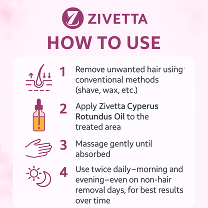 Zivetta Beauty Cyperus Oil
